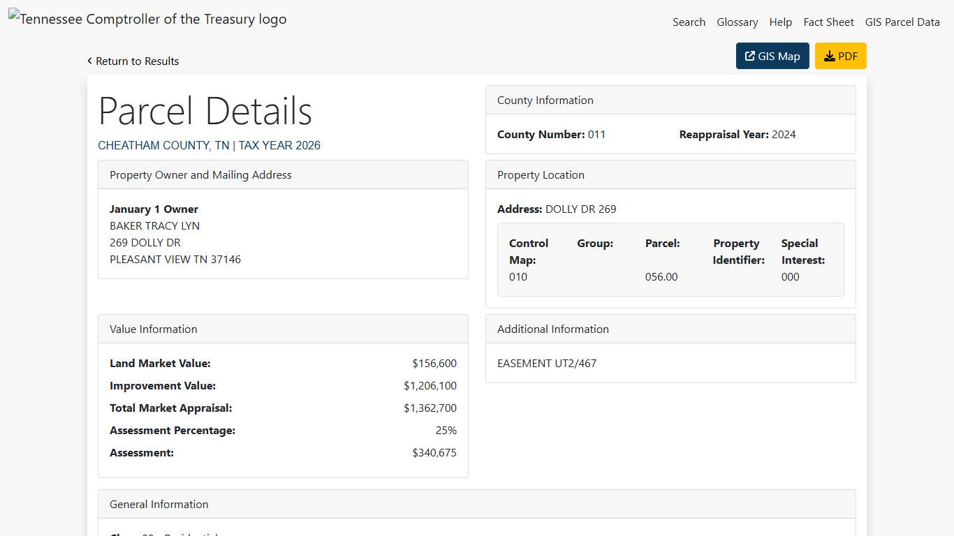 Tennessee Property Assessment Data Parcel Details