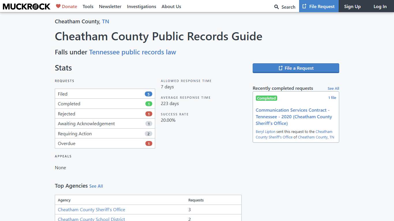 Cheatham County Public Records Guide • MuckRock